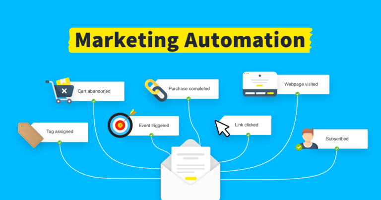 How to Choose the Right Marketing Automation Software for Your Company