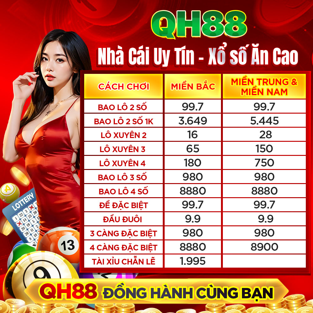 Sex Vn Gai Xinh Khám Phá Thế Giới Cá Cược Trực Tuyến & Cơ Hội Thắng Lớn