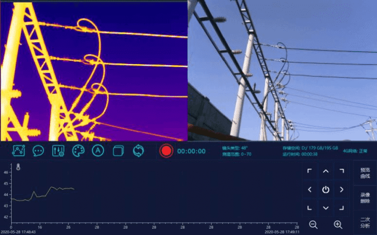 The Essential Role of a Thermal lmaging Camera Electrical Device for Electricians