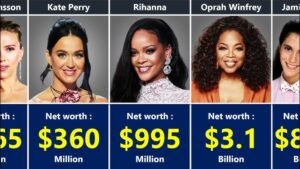 Top 10 Celebrity Net Worths That Will Shock You
