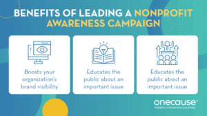 What Makes a Successful Community Awareness Campaign? Key Factors to Know