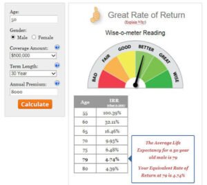 Term Life Insurance Calculator: Estimate Your Coverage Needs Easily