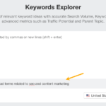 Fitness Keywords Sorted by Buyer Intent: The Ultimate Ranking for High-Converting Traffic